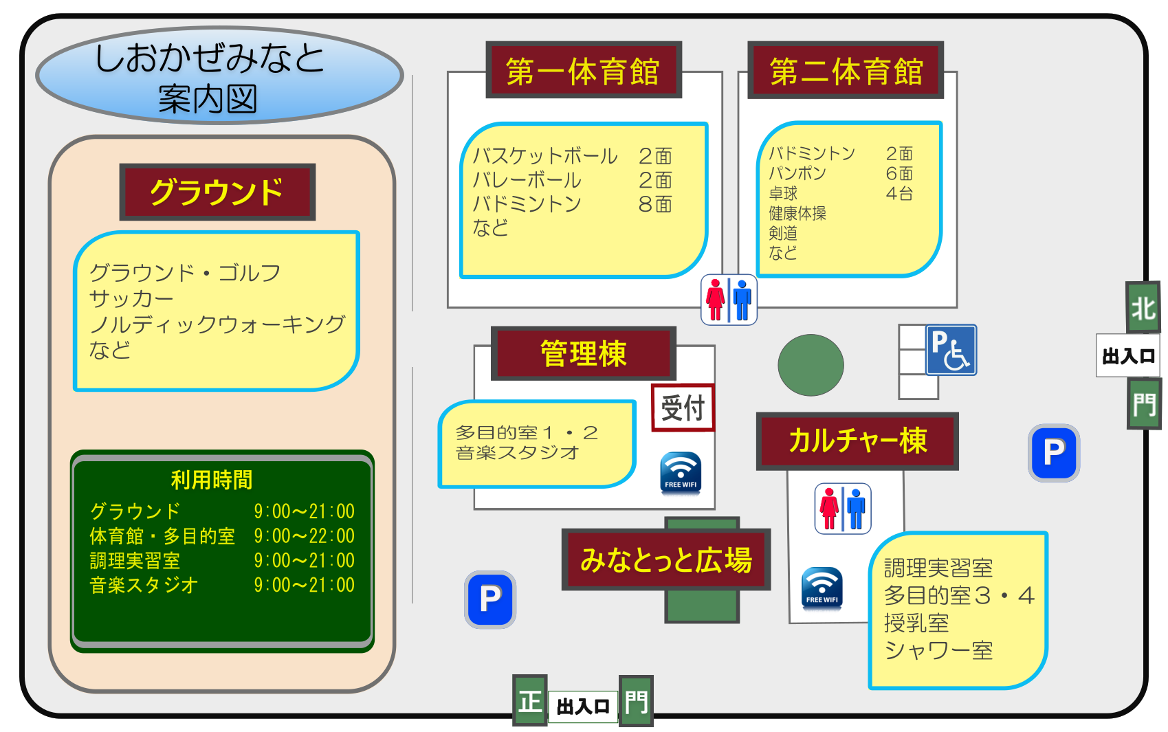 しおかぜみなと施設案内図